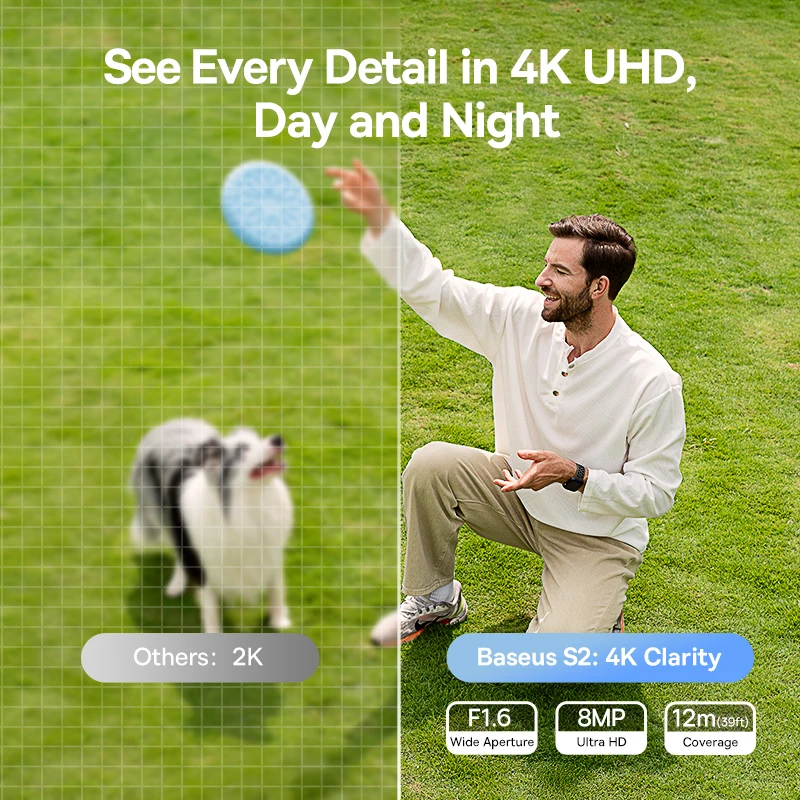 Baseus セキュリティ S2 屋外カメラ 4K 高画質  - Eufy Camera E220 のレビューと価格