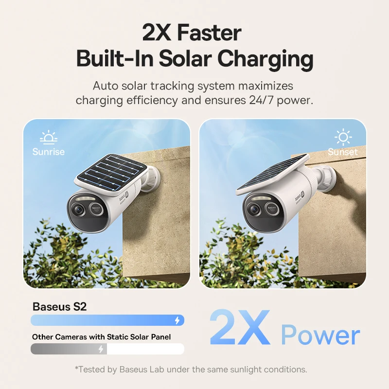 Baseus セキュリティ S2 屋外カメラ 4K 高画質  - Eufy Camera E220 のレビューと価格